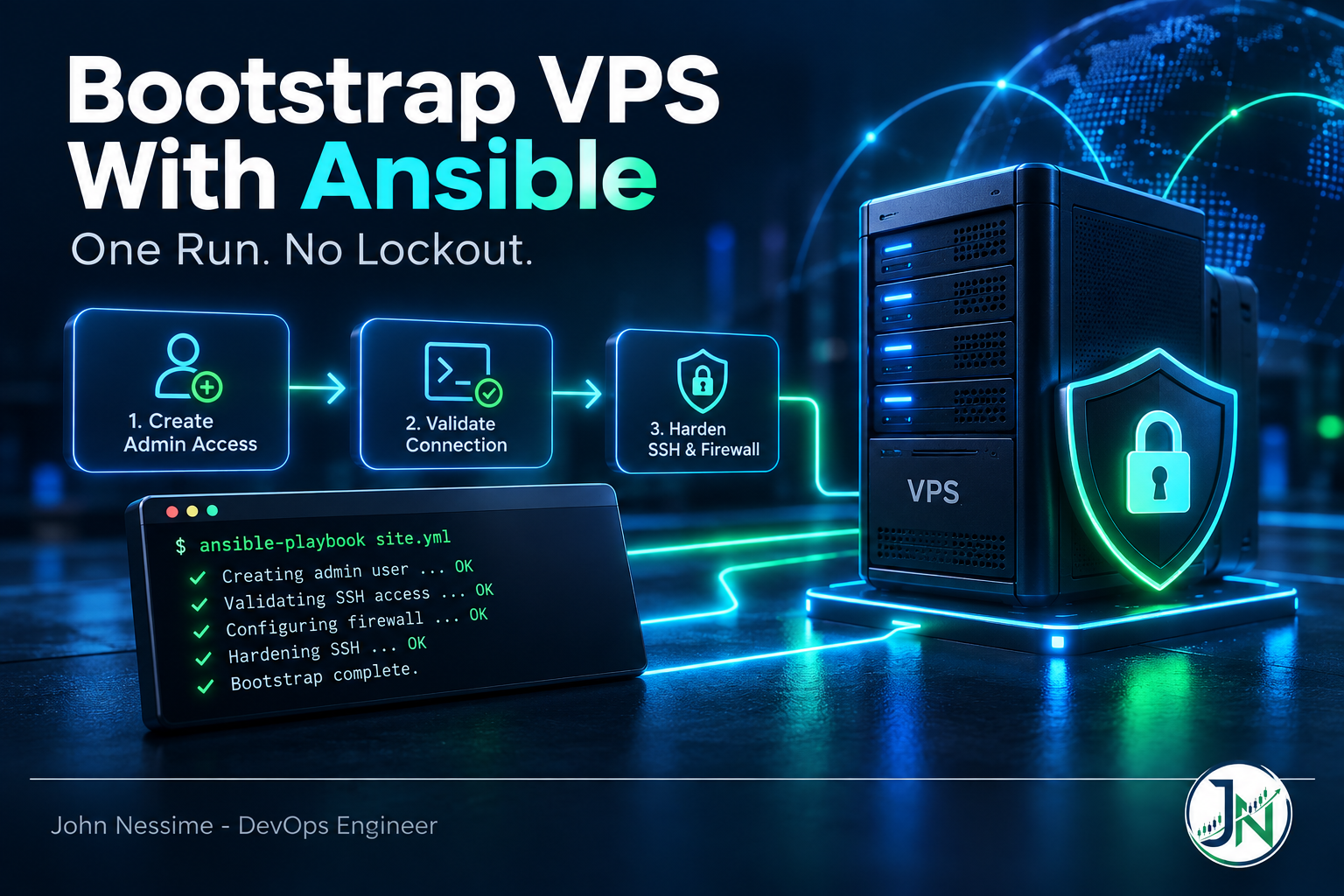 Read more about the article Bootstrap a VPS With Ansible in One Run Without Locking Yourself Out