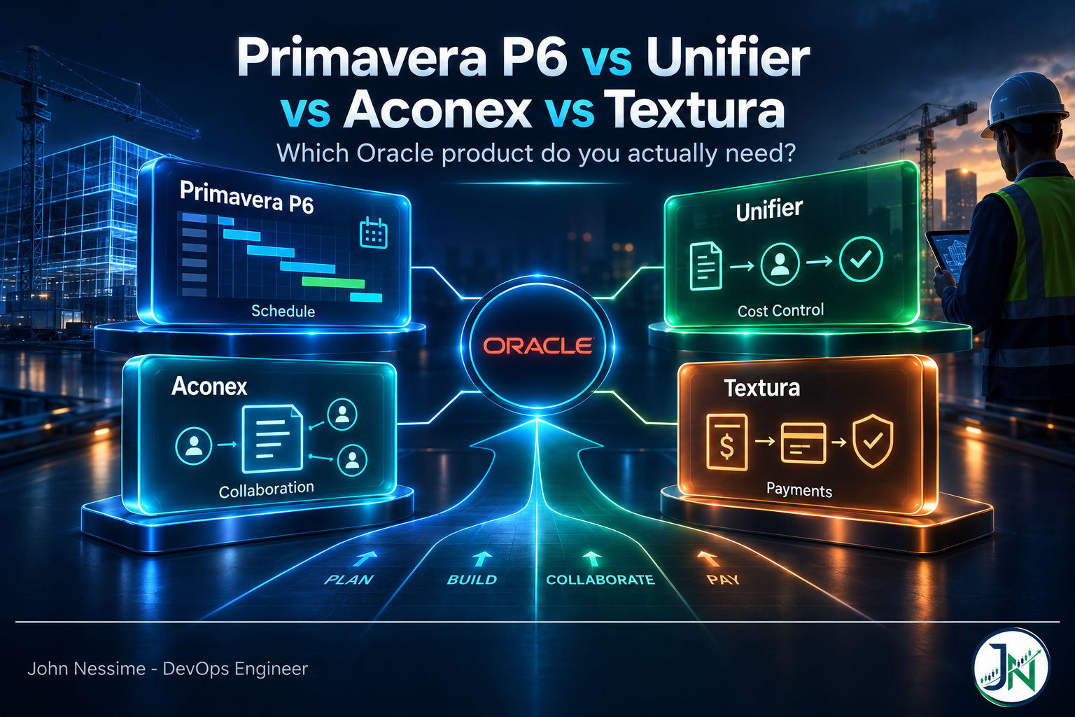 Read more about the article Primavera P6 vs Unifier vs Aconex vs Textura: Which Oracle Product Do You Actually Need?