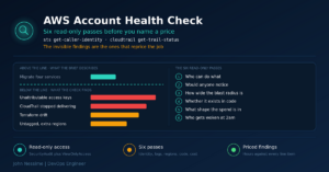 Read more about the article The AWS Account Health Check I Run Before Quoting a Project