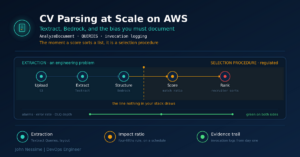Read more about the article CV Parsing at Scale on AWS: Textract, Bedrock, and the Bias You Have to Document