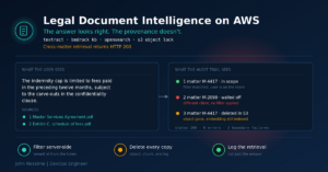 Read more about the article Legal Document Intelligence on AWS: The Five Boundaries That Have to Hold