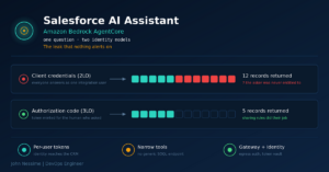 Read more about the article Building a Salesforce AI Assistant on Amazon Bedrock Without Leaking Your CRM