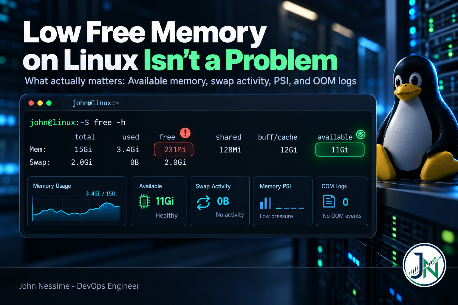 You are currently viewing Low Free Memory on Linux Isn’t a Problem. Here’s What Actually Is.