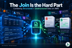 Read more about the article The Join Is the Hard Part: Combining Structured and Unstructured Data on AWS